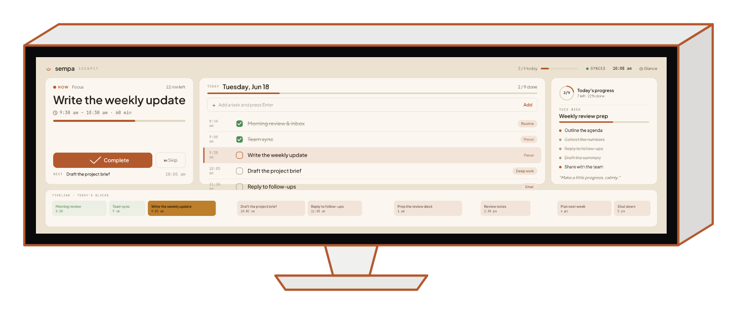 Sempa cockpit mode on an ultrawide Corsair Xeneon Edge — a NOW card with the current task and a Complete button, the day's task list for Tuesday June 18, a Today's progress panel, and a timeline of the day's time-blocks along the bottom.
